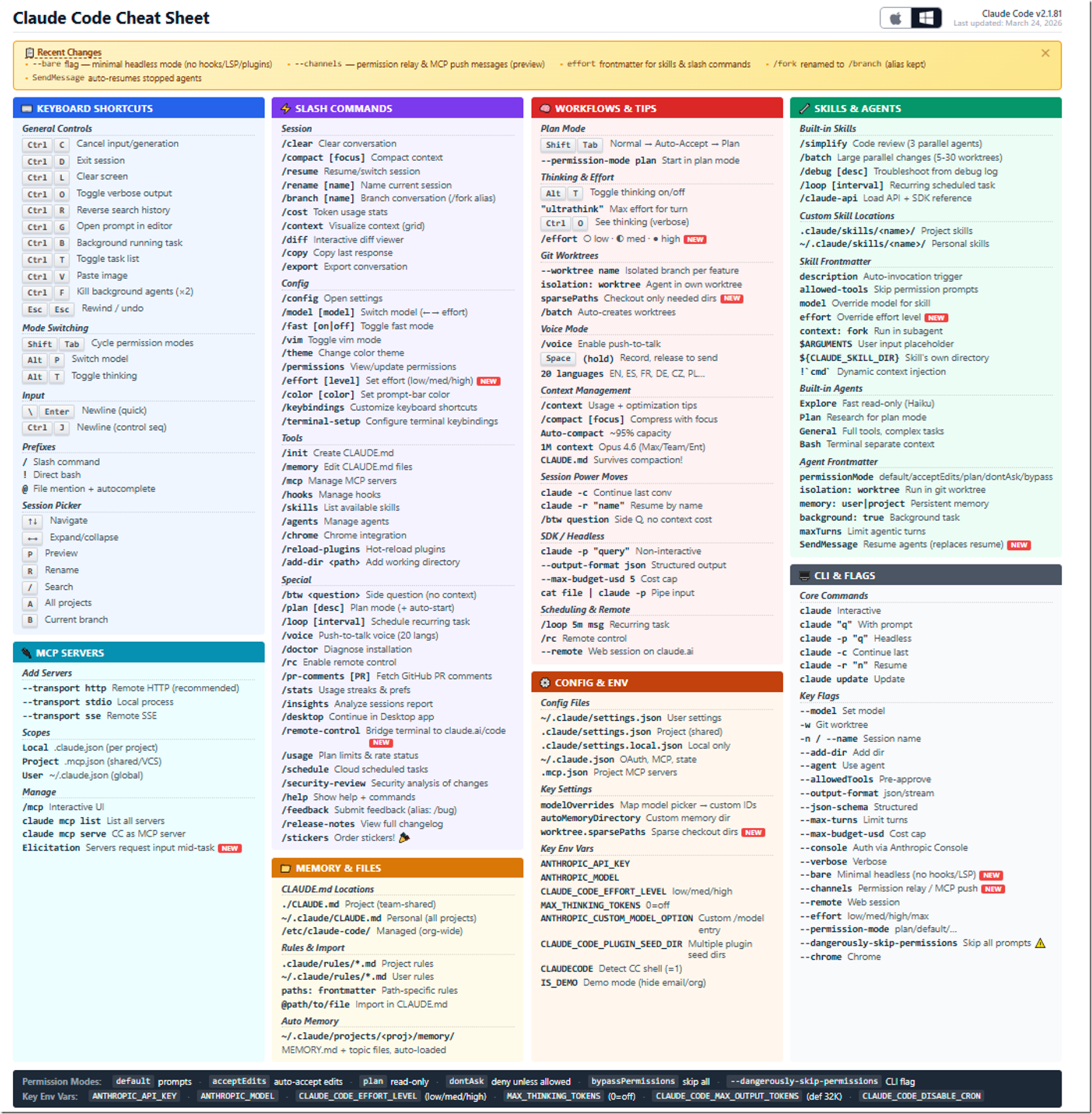 screencapture-cc-storyfox-cz-2026-03-24-15_14_06